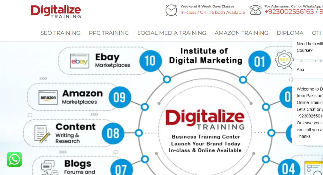 digitalized training institute digital marketing institute